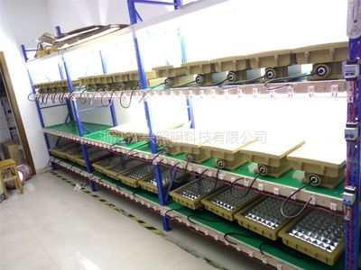 工厂照明LED防爆灯240W-产品报价-浙江沈兴照明科技