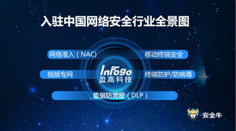全线产品上榜 盈高科技连续入选网络安全行业全景图5大重要领域