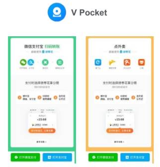 科技产品出圈生活场景