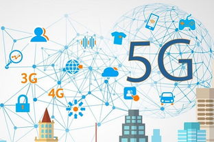 5g时代来啦 聊聊5g网络是如何改变你的个人生活