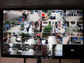 安防监控摄像头