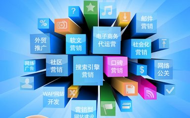 企业如何做好网络推广,千享科技分享几个因素值