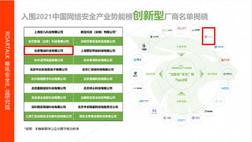 观成科技荣登2021中国网络安全产业势能榜，彰显网络科技创新实力
